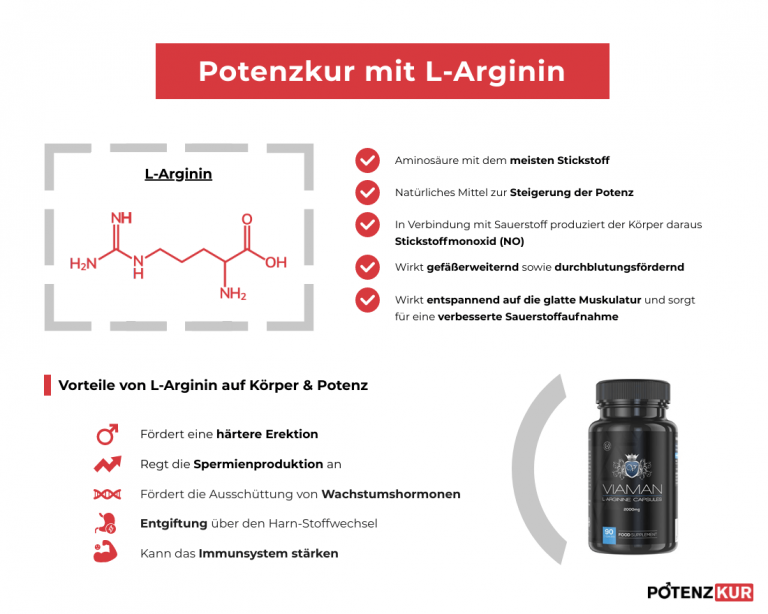L Arginin Wirkung Bei Frauen www.potenzkur.com