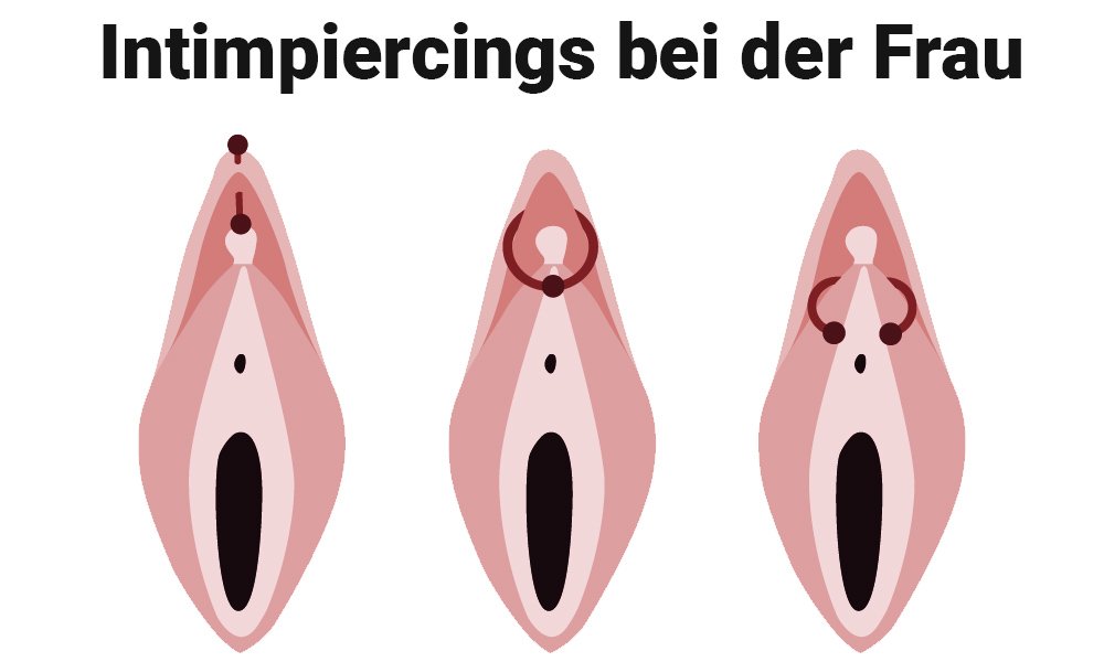 intimpiercings-bei-der-frau