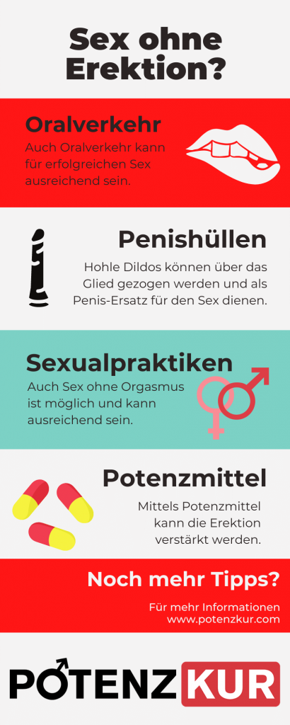 sex-ohne-erektion